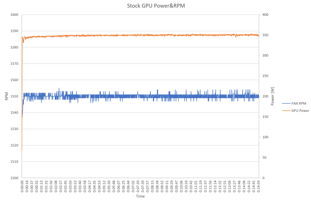 Stock_power_rpm.thumb.png.c3476a25b481d46f5018257cbdd425d7.png