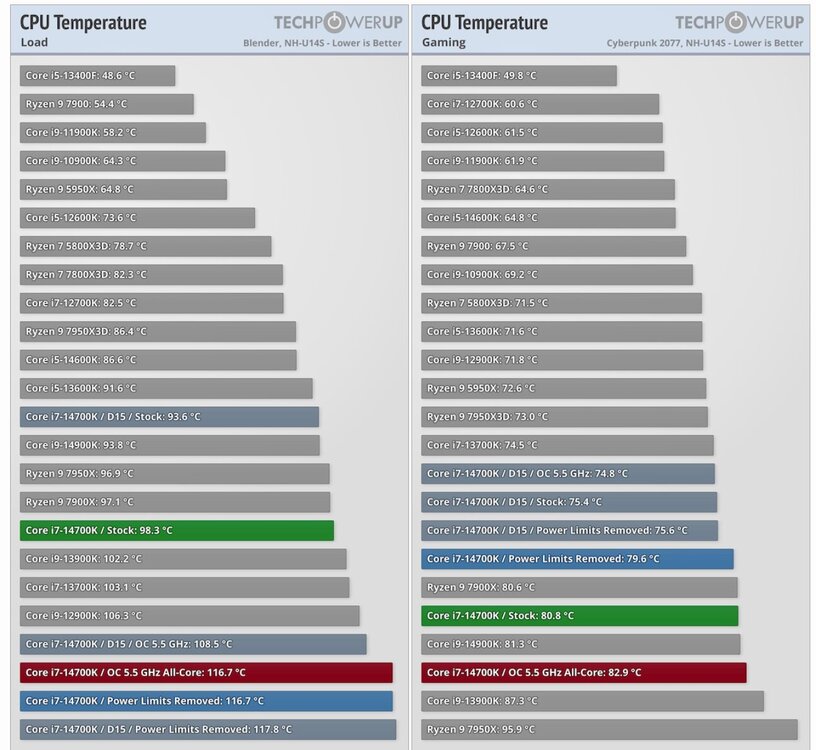 temperatury.jpg