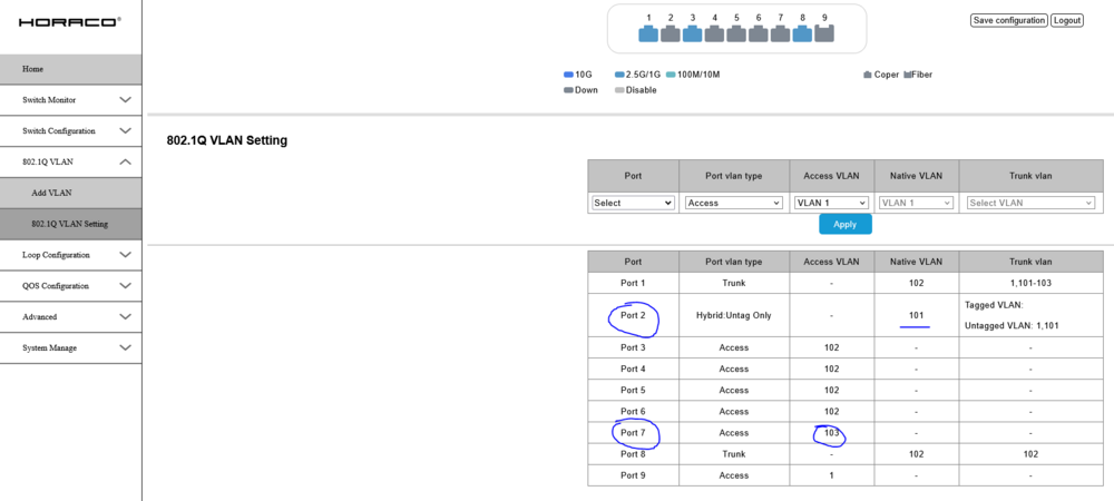 switch_vlan_conf.PNG